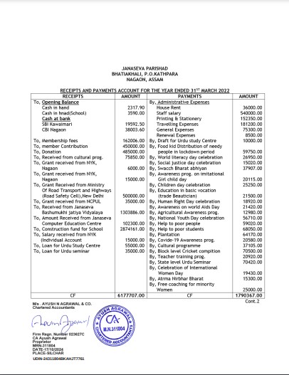 auditreport_janasewaparishad